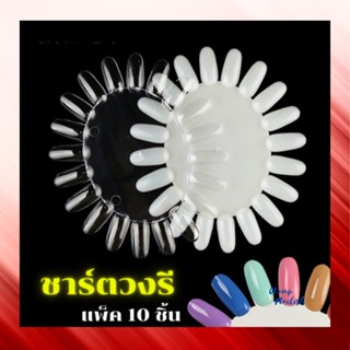 ชาร์ตวงรี สำหรับโชว์สีเล็บ ชาร์ตโชว์สี โชว์ลายเล็บ แพ็ค 10 ชิ้น มีสีใส่/ขุ่น