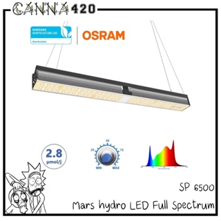 Mars hydro SP 6500 LED Full Spectrum Grow Light ไฟปลูกต้นไม้สำหรับเต้นท์ Plants Growing Lights SP6500 ตัวใหม่ล่าสุด