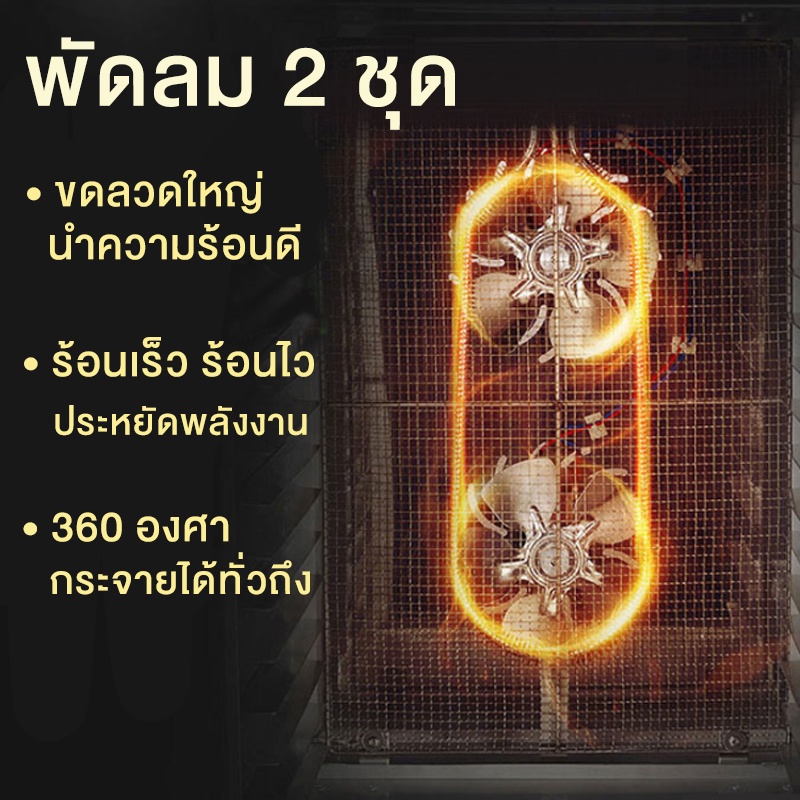 🔥ประกัน1ปี 🔥เครื่องอบอาหาร 20ชั้น แถมฟรี!แผ่นซิลิโคน10แผ่น ขนาด1500Wเครื่องอบลมร้อนรับประกัน พร้อมส่ง - รูปที่ 2