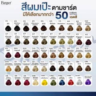 ( น้ำยาย้อมผม โทนสีหม่น ) Farger ฟาร์เกอร์ เอชซีอี แฮร์ คัลเลอร์ ครีม 100 มล.