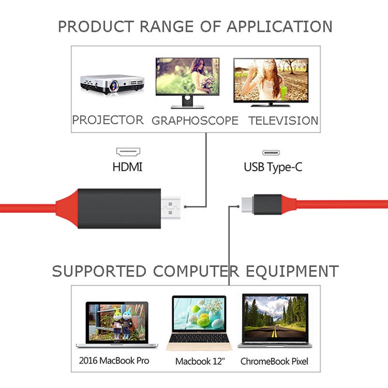 อะแดปเตอร์แปลงสายเคเบิ้ล USB3.1 Type C เป็น Hdmi Ultra HD 1080P 4k สําหรับ Samsvng S8 S9 S10