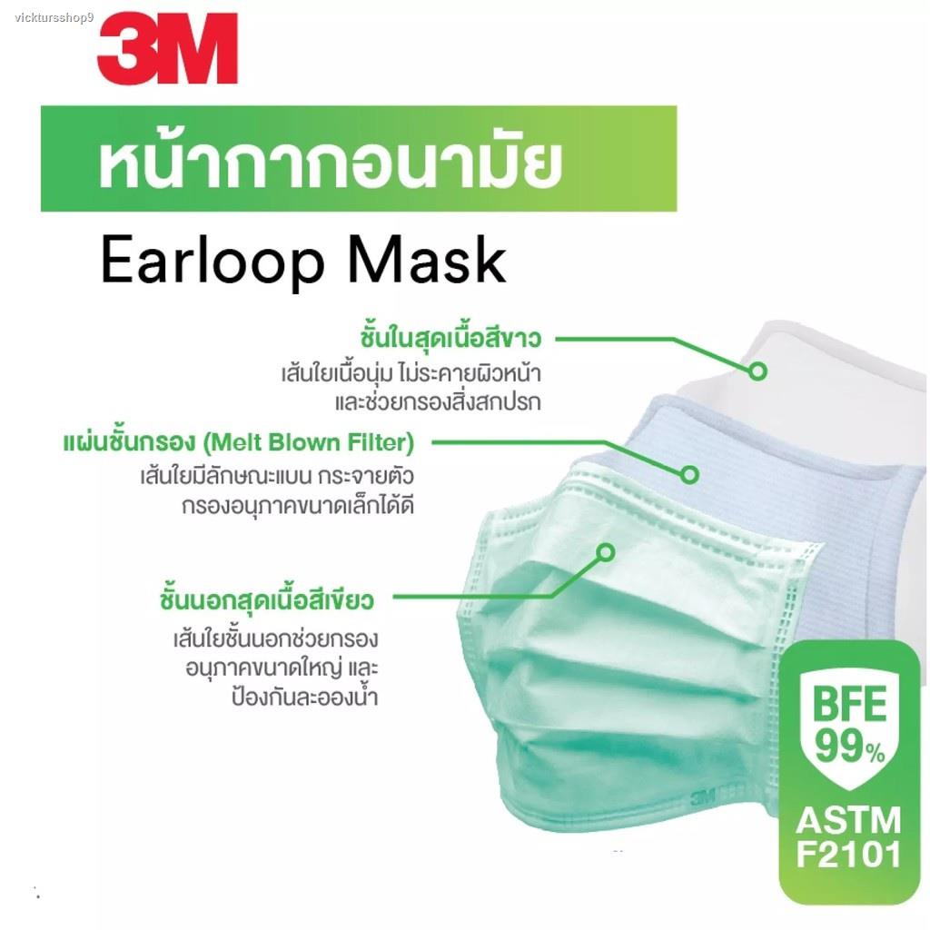 ส่งตรงจากกรุงเทพ3M Nexcare Mask หน้ากากอนามัยสีเขียว (50 ชิ้นต่อกล่อง) Earloop รุ่นใหม่ 2021