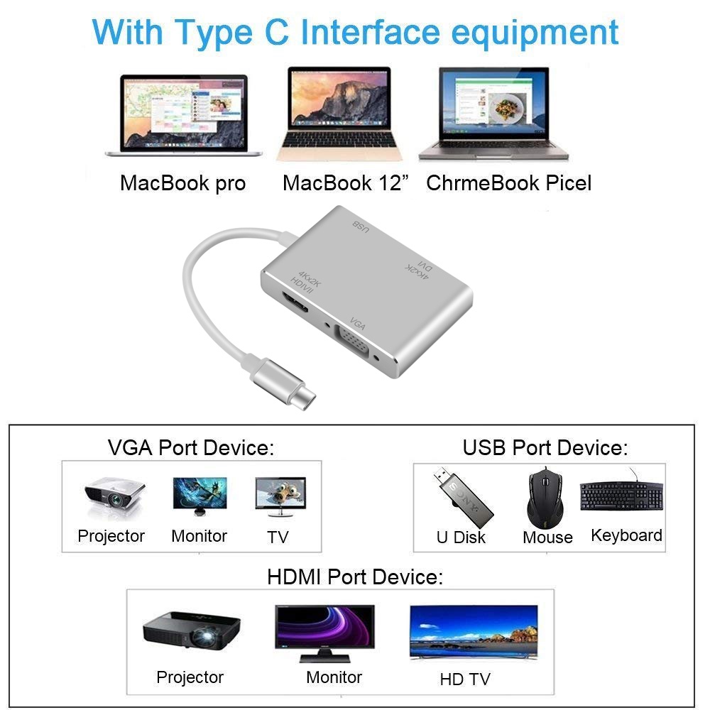 สายคอมพิวเตอร์ Hot 4 In 1 Usb 3.1 Usb C Type C To Hdmi-compatible Vga Dvi Usb 3.0 Adapter Cable For Laptop Apple Usb C #5