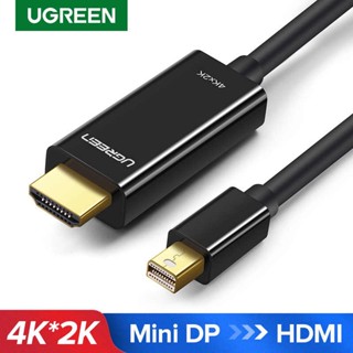 UGREEN Mini Displayport to HDMI 1.5M Cable (MD101)