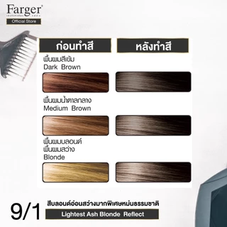 ( น้ำยาย้อมผม โทนสีหม่น ) Farger ฟาร์เกอร์ เอชซีอี แฮร์ คัลเลอร์ ครีม 100 มล.