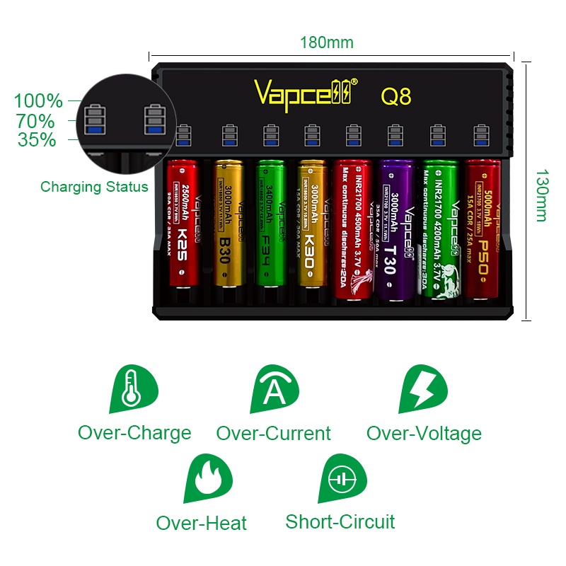 (เเท้100%) รางชาร์จ Vapcell Q8 (Vapcellthailand)