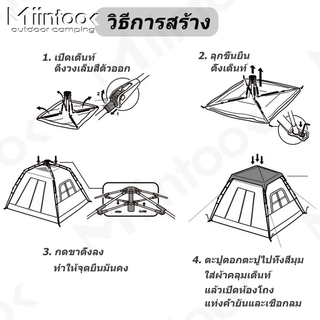 Mountainhiker เต็นท์นอนสนาม 2 ประตู 2 หน้าต่าง ขนาด 2.1x2.1 เมตร สำหรับ 3-4 คน thumbnail 8