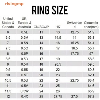 [risingmp] แหวนแม่เหล็ก คริสตัล ลดน้ําหนัก กระชับสัดส่วน เพื่อสุขภาพ