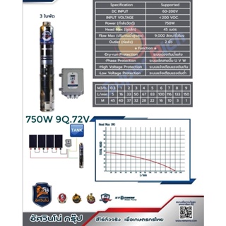 Mitsumaxปั้มน้ำบาดาลโซลาร์เซลล์ Dc Brushless พร้อมกล่องคอนโทรล รับประกัน1ปีส่งฟรี⁉️