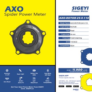 Sigeyi Power Meter สำหรับ Rotor