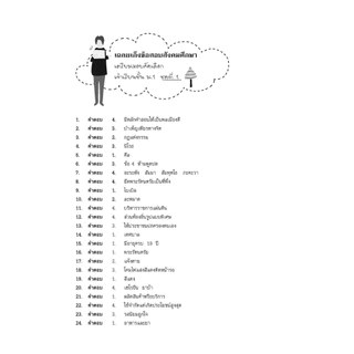 สรุปเข้ม แนวข้อสอบ สังคมศึกษา ศาสนา และวัฒนธรรม ป. 4-5-6 เข้า ม.1