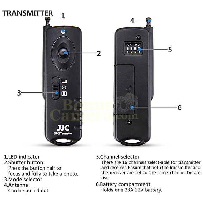 JM-D(II) รีโมตไร้สายพานาโซนิค Limix S1,S1H,S1R,S5,S5 II,S5II X,FZ100,FZ300,FZ1000,FZ1000 II Remote for Panasonic Camera