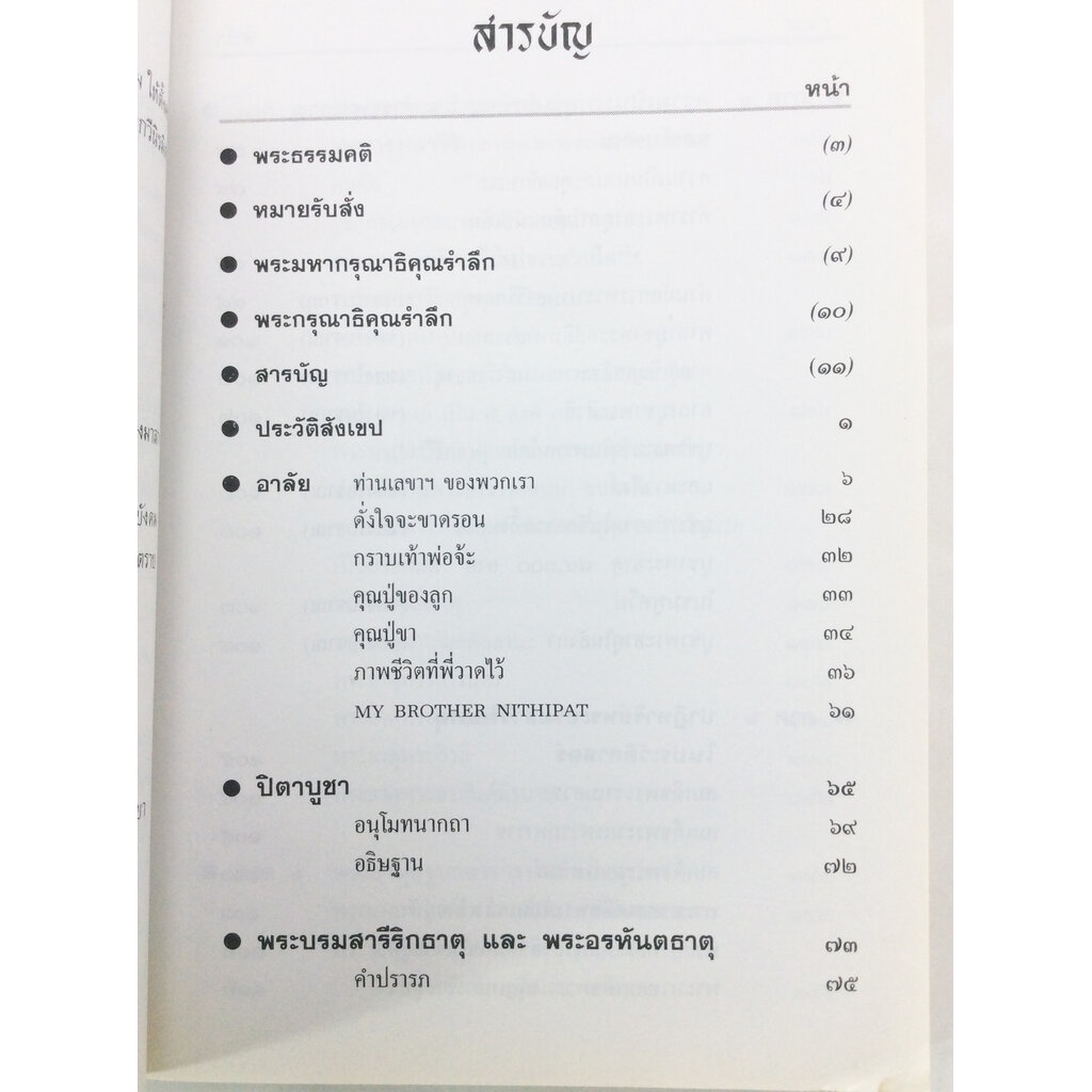 อนุสรณ์งานศพนายนิธิพัฒน์ ชาลีจันทร์ ปิตาบูชา พระบรมสารีริกธาตุ พระอรหันตธาตุ เสรีไทย หนังสือ อนุสรณ์ งานศพ สะสม [คุ้ม...