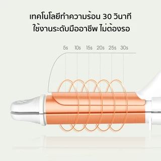 Vivid&Vogue เครื่องหนีบผม เครื่องม้วนผม2in1 ขนาดแกน32MM ใช้งานได้ทั่วโลก