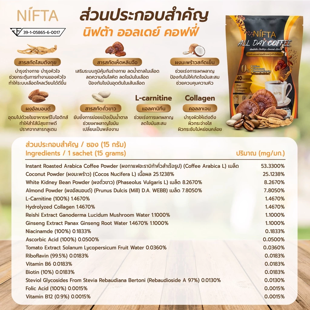 (1 ซอง) NIFTA ALL DAY COFFEE กาแฟลดน้ำหนัก กาแฟอราบิก้าระดับพรีเมี่ยม แคลต่ำ ช่วยระบบเผาผลาญ คุมหิว ไม่มีไขมันทรานส์ thumbnail 7