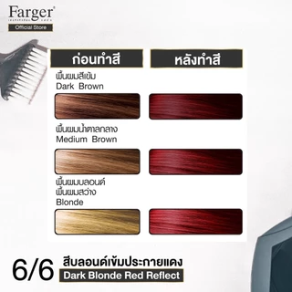 ( น้ำยาย้อมผม โทนสีประกายแดง ) Farger ฟาร์เกอร์ เอชซีอี แฮร์ คัลเลอร์ ครีม 100 มล.