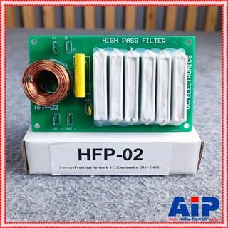 HFP-02 NETWORK NWโปรเทคD450 เน็ตเวิร์คD-450 D 450 เน็ตเวิร์ค HFP 02 HFP02 เน็ตเวิร์คโปรเทคD450 ตัวต้านทานสำหรับลำโพงเ...