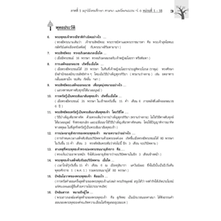สรุปเข้ม แนวข้อสอบ สังคมศึกษา ศาสนา และวัฒนธรรม ป. 4-5-6 เข้า ม.1