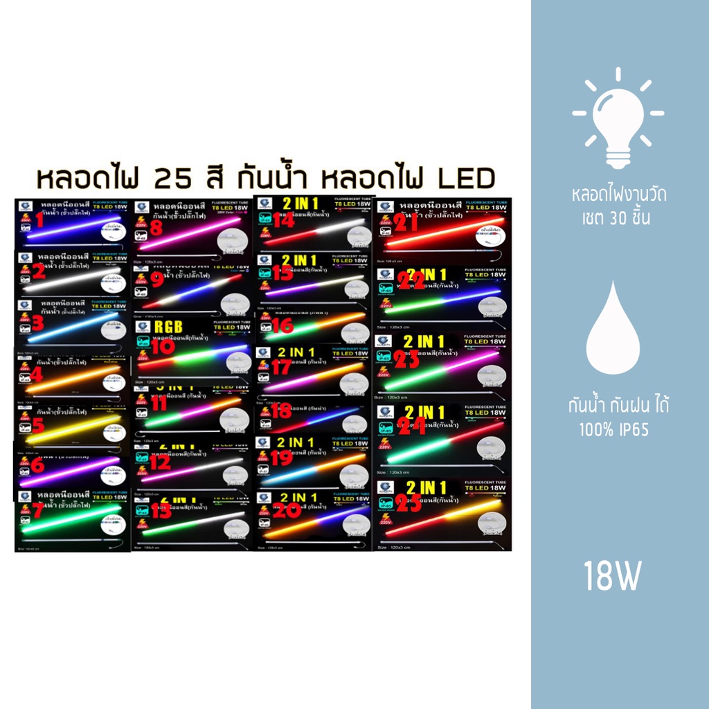 หลอดไฟLED หลอดสี ไฟตกแต่ง หลอดไฟงานวัด 30 ชิ้น พร้อมปลั๊ก 18W LED  กรุณาอ่านก่อนสั่ง  หลอดนีออน