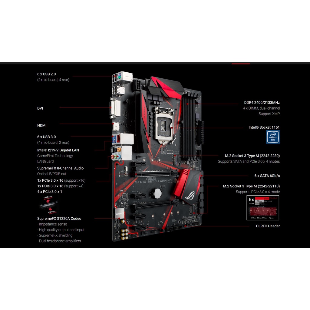 Asus ROG STRIX B250H GAMING LGA1151 7a Generation 6o Core i7 i5 i3 Pentium Celeron DDR4 M. 2 B250 ATX USB 3.1 MFXT FGZG UUG3 #8