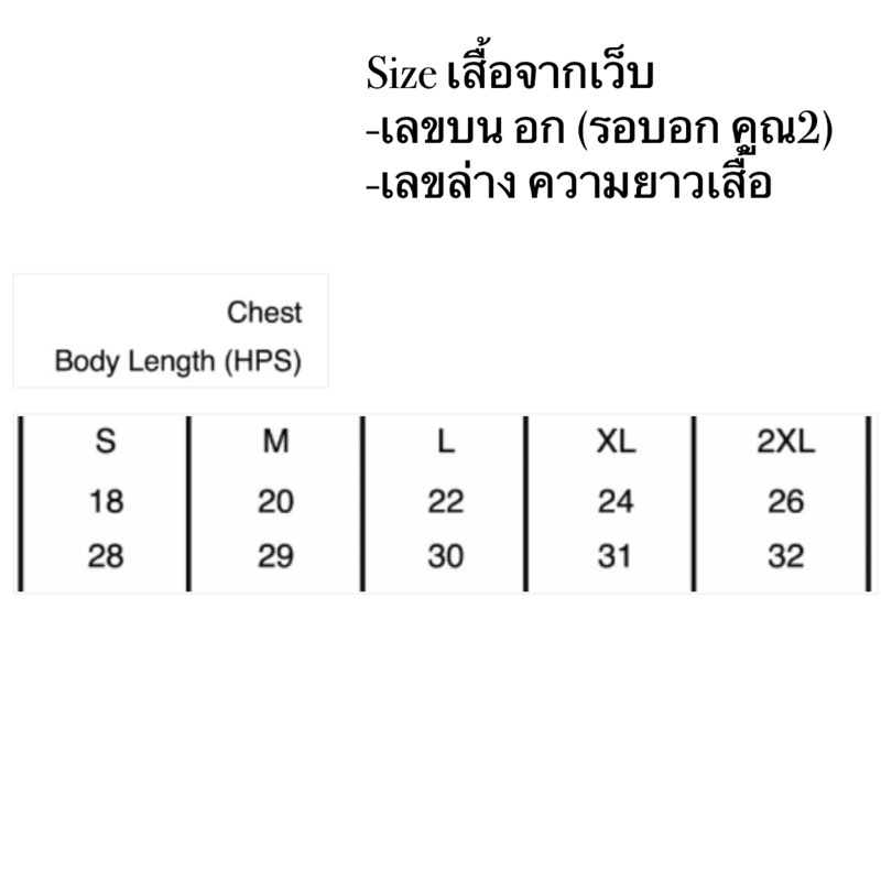 [พร้อมส่ง] เสื้อ หมวก กระเป๋า แผ่นเสียง MarkTuan Official Tour Merch - The other side MARK TUAN (GOT7) - รูปที่ 2