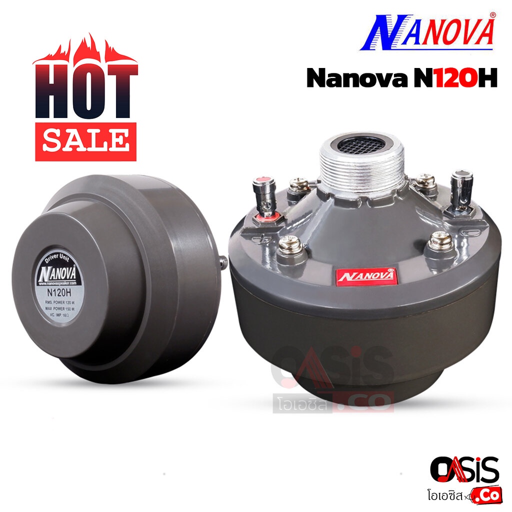 (รวมVAT) ยูนิตฮอร์น NANOVA N120H (Max.150W) NANOVA N-120H ยูนิตฮอร์น150W ตัวแบน ยูนิตฮอร์นN120H ก้นฮ
