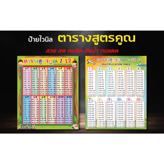 ป้าย ไวนิล ตารางสูตรคูณ / สูตรคูณ / MULTIPLICATION TABLE /ราคาถูก /