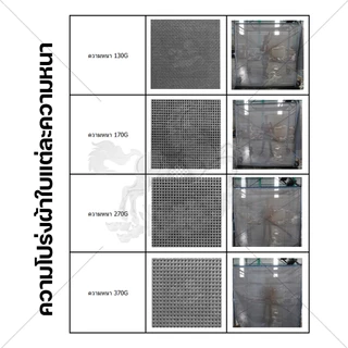 ผ้าใบกันฝุ่น ผ้าใบคลุมก่อสร้าง mesh sheet หนา270แกรม บรรจุ 5ผืน [ออกใบกำกับภาษีได้]
