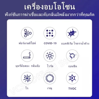 เครื่องอบโอโซน Ozone generator สำหรับฆ่าเชื้อ ความเข้มข้นสูง 28g/hours โอโซน ฟอกอากาศ แบคทีเรีย