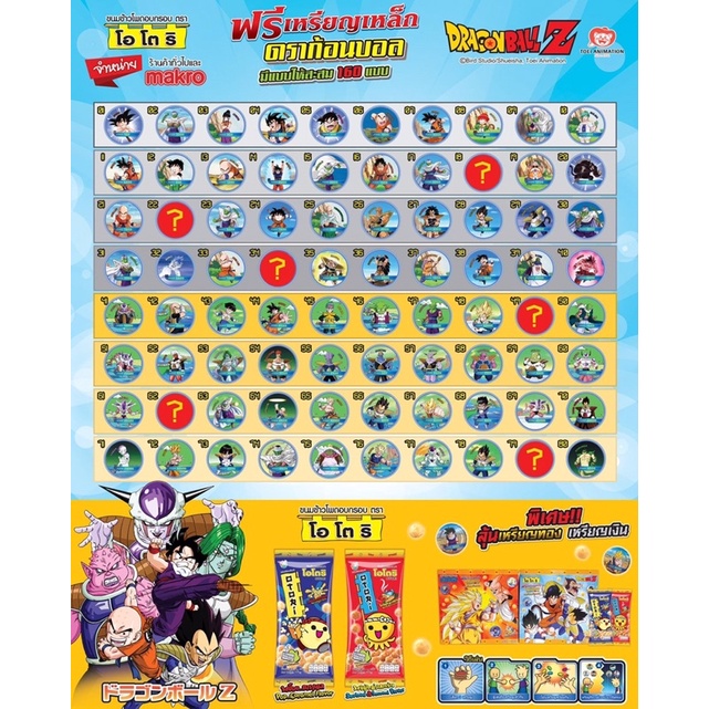 เหรียญเหล็ก “Dragonball Z Power Coin by Otori” <<Normal>> 151-160