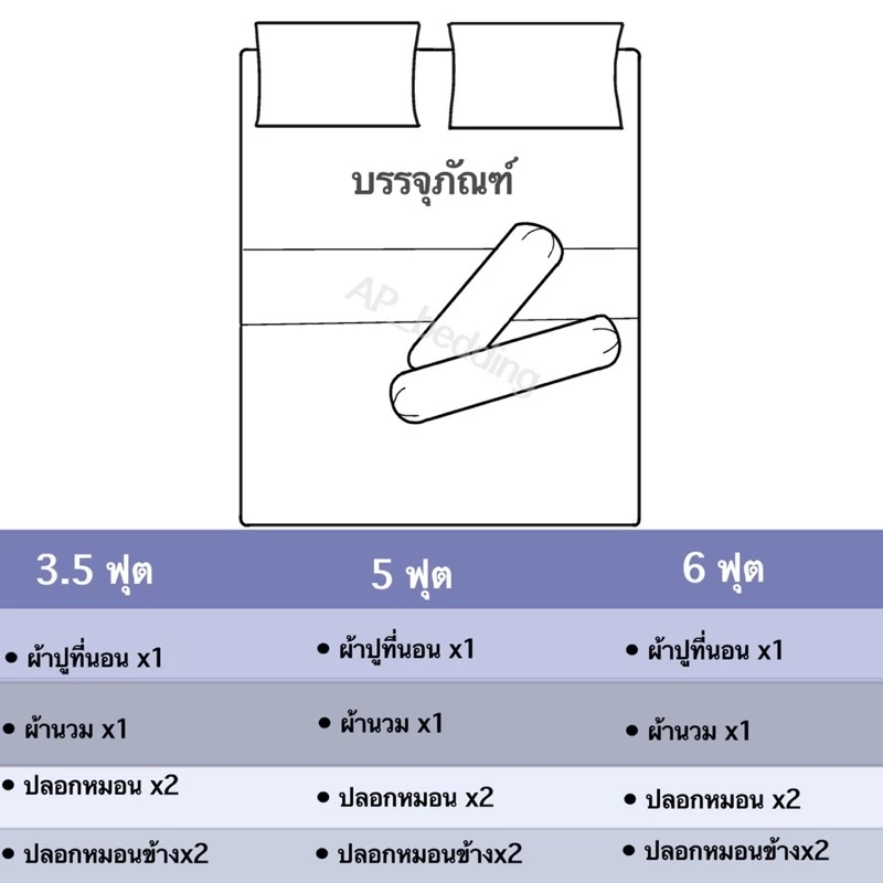 ชุดผ้าปูที่นอน พร้อมผ้านวม โทนเทา ชุดเครื่องนอน/ครบชุด6ชิ้น (ผ้าปู+ผ้านวม+ปลอกหมอน)มีขนาด3.5f/5f/6f {มีเก็บเงินปลายทาง} thumbnail 3