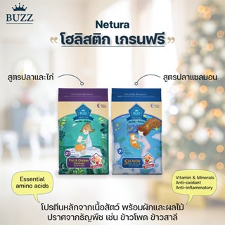 Buzz Netura อาหารแมวพรีเมียมโฮลิสติก-เกรนฟรี สูตรเนื้อปลาและเนื้อไก่ สำหรับลูกแมว &gt; 1 เดือน และ แมวโต &gt; 1 ปีขึ้นไป 1 kg