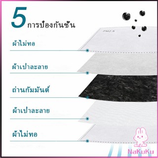 NKK แผ่นกรองหน้ากาก PM2.5  แผ่นกรอง 5 ชั้น กรองฝุ่น ราคาต่อชิ้น   Mask filter