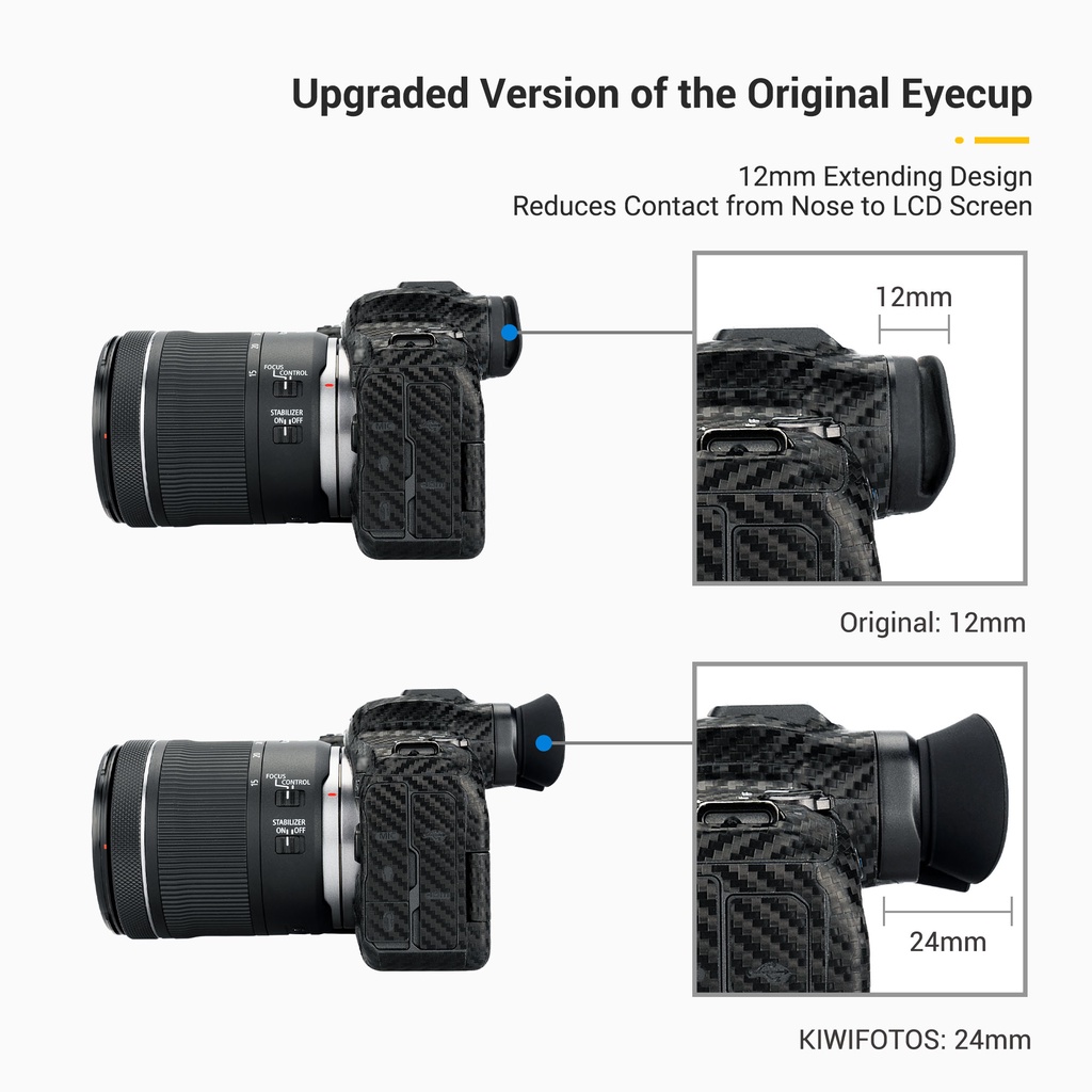 Kiwifotos ขยายรองตากล้อง Canon EOS R5 R5C R6 R6 Mark II R6M2 กล้องเฉพาะช่องมองภาพกล้องซิลิโคนอ่อนแว่นตา Eyecup