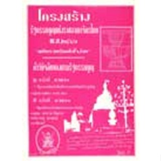 โครงสร้างรัฐธรรมนูญแห่งราชอาณาจักรไทย พ.ศ.2540