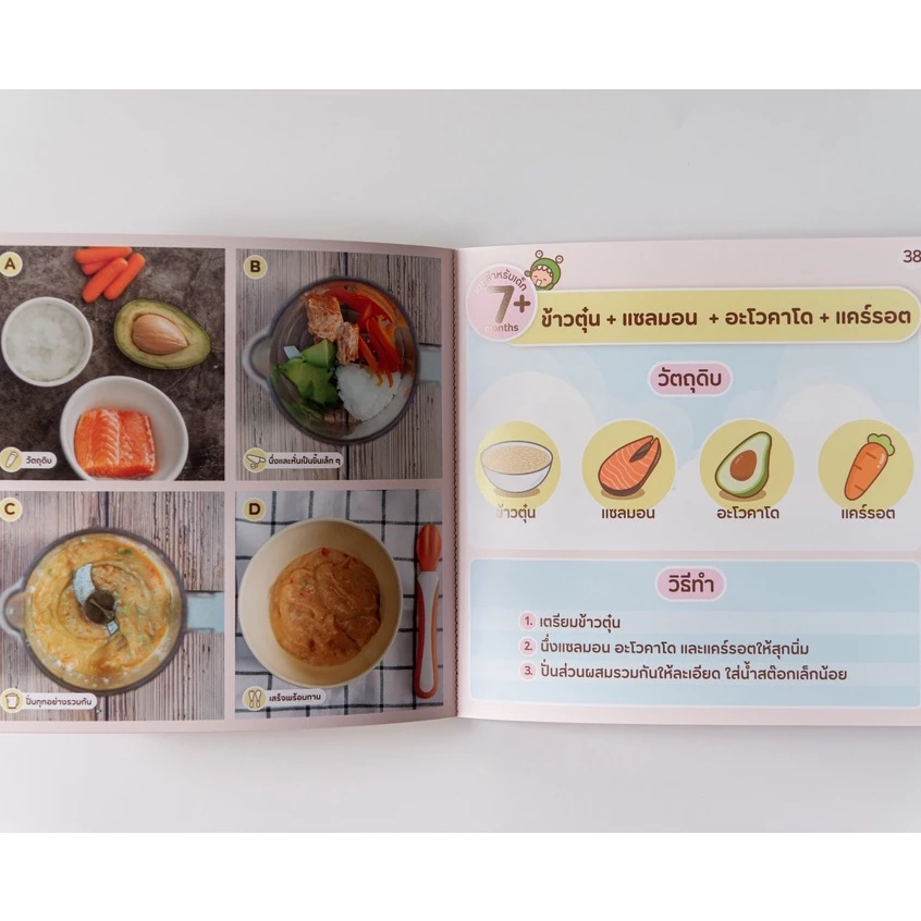 Cookbook เมนูอาหารสำหรับเด็ก | Little Monster | เมนูเด็ก | สูตรอาหารเด็ก | รวมเมนูเด็ก thumbnail 5