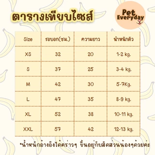 🔥ส่งฟรี 🔥🇹🇭ชุดสี่ขา ชุดนอนผ้านุ่ม ชุดสุนัข เสื้อแมว ชุดกันขนร่วง