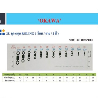 ลูกหมุน ROLING ( เรียบ / ลาย / 2 สี )