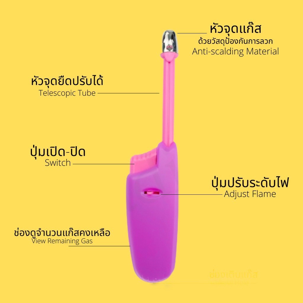 ปืนจุดเตาแก๊ส ไฟแช็ค ปืนจุดเตา ปืนจุดเทียน แบบพกพา คุณภาพปัง อันเล็ก สีสันสดใส คละสี ผลิตจากพลาสติกABS ปรับเปลวไฟได้ - รูปที่ 2