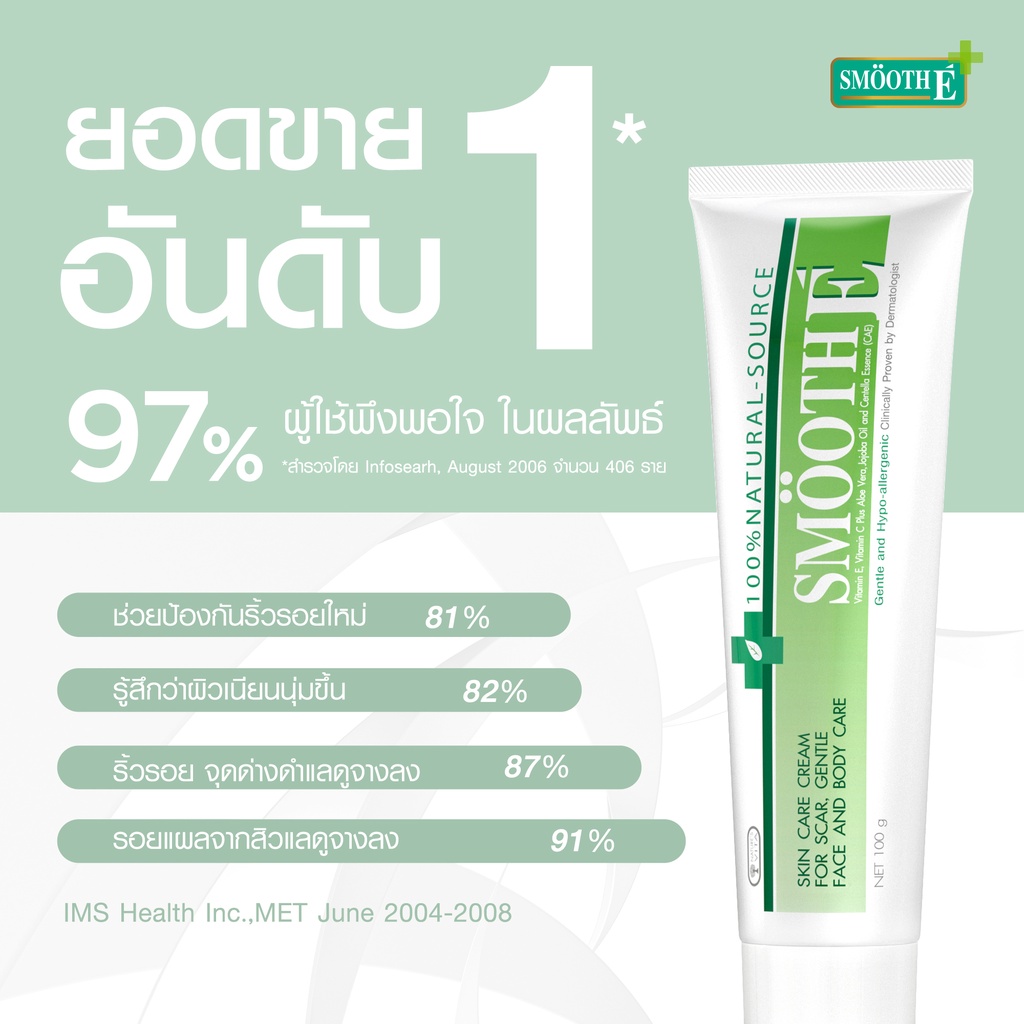 🔥Smooth E Cream สมูทอี ครีม ครีมดูแลลดริ้วรอย รอยแผลเป็น จุดด่างดำ🔥