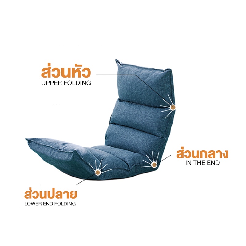 HOMU เบาะรองนั่งทาทามิ Tatami Sofa ปรับตามสรีระ 3 จุด ปรับระดับได้ 6 ระดับ 5DRX