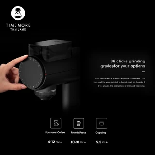 TIMEMORE -- เครื่องบดกาแฟไฟฟ้า -- Sculptor 078/078S/078SSP