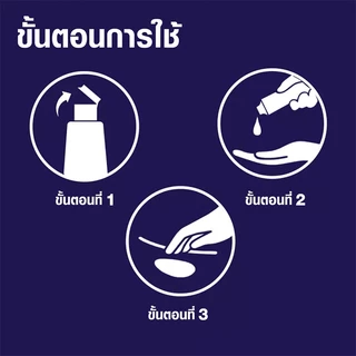 ดูเร็กซ์ เจลหล่อลื่น เค-วาย เจลลี่ ขนาด 50 กรัม DUREX K-Y PERSONAL LUBRICANT JELLY 50 G.