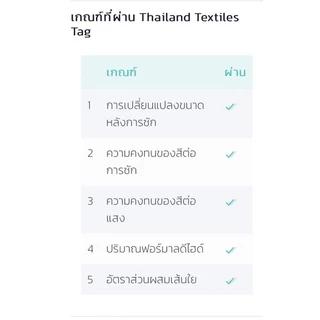 เสื้อโปโลสีขาว-สีดำ GEEKOตรากวาง ผู้ชาย,ผู้หญิง ของแท้100%