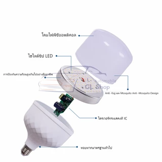 หลอดไฟLED หลอด LED Bulb ซุปเปอร์สว่าง หลอดไฟ LED สว่างสูงพิเศษ ให้แสงสว่างแรง ประหยัดไฟ