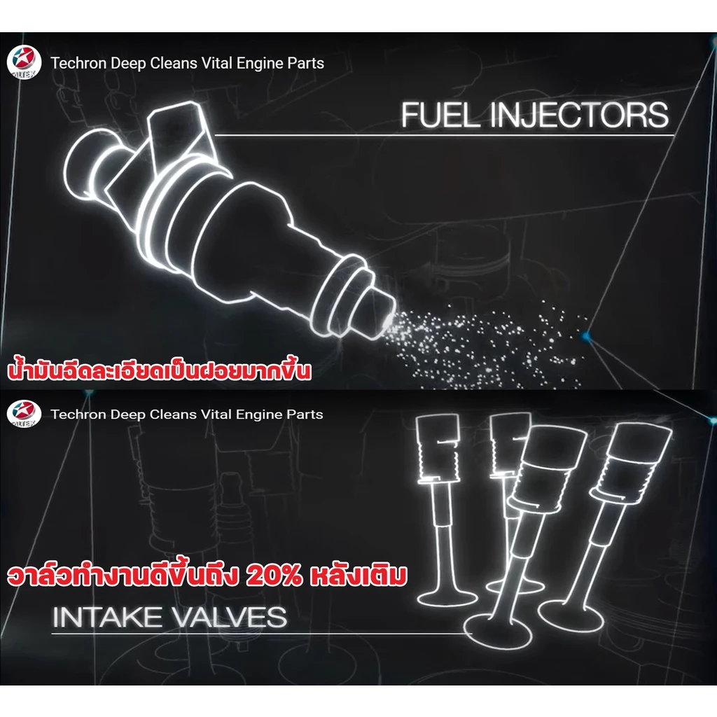 Caltex น้ำยาล้างหัวฉีดเบนซิน Techron Concentrate Plus 335ml ชะล้างระบบจ่ายน้ำมันและหัวฉีด thumbnail 8