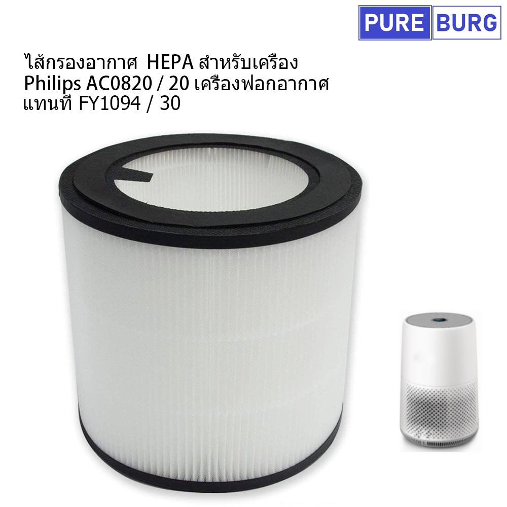 Philips 800i AC0820 / 20 FY0194/ 30 FY0293 / 30 เครื่องฟอกอากาศ ไส้กรองอากาศ HEPA สำหรับเครื่อง