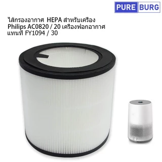 Philips 800i AC0820 / 20 FY0194/ 30 FY0293 / 30 เครื่องฟอกอากาศ ไส้กรองอากาศ HEPA สำหรับเครื่อง