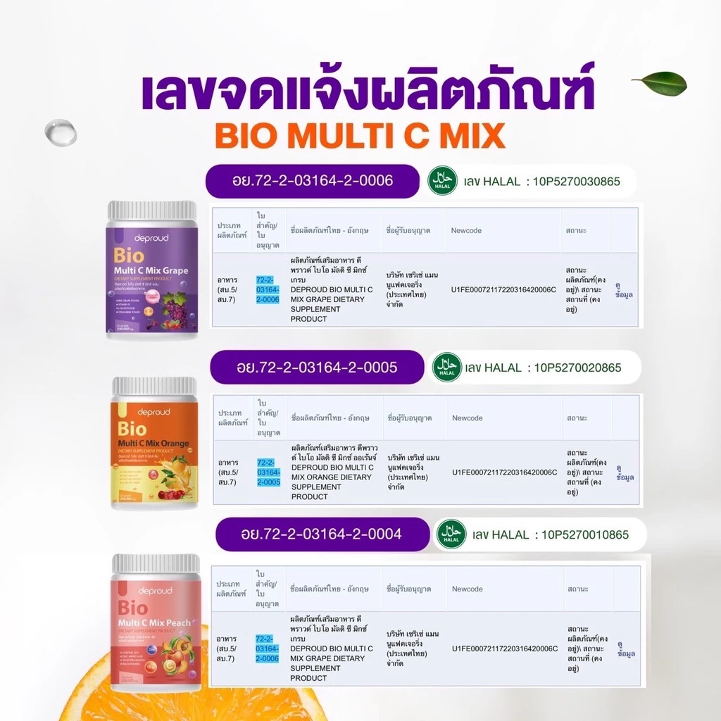 Deproud Bio Multi C Mix วิตามินซีสด 250g thumbnail 6