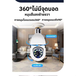 PP ซื้อ1แถม1 กล้องหลอดไฟใช้งานง่าย ชัดทั้งภาพและเสียง สินค้ามีจำนวนจำกัด